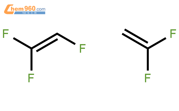 28960-88-5分子式:c 2hf 3.c 2h 2f 2分子量:146.05862