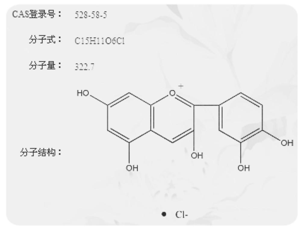 氯化矢车菊素:花青素结构式图片|528-58-5结构式图片
