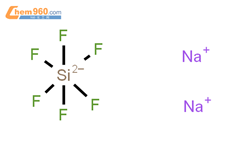 氟硅酸钠结构式图片|16893-85-9结构式图片