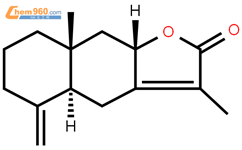 白術內酯 II對照品結構式