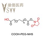 COOH-PEG-NHS、羧基-聚乙二醇-活性脂结构式图片