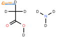 乙酸铵-D7