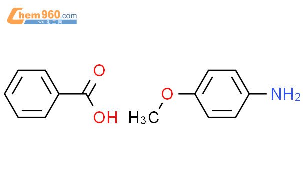 Benzenamine Methoxy Benzoatecas