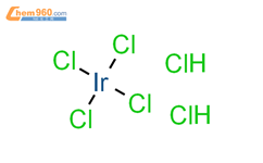 氯铱酸结构式图片|110802-84-1结构式图片