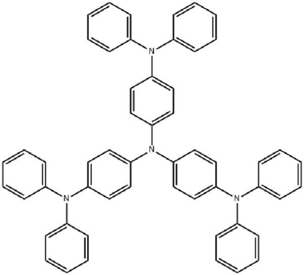 201168 201168