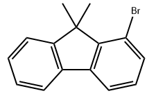 201225 201225
