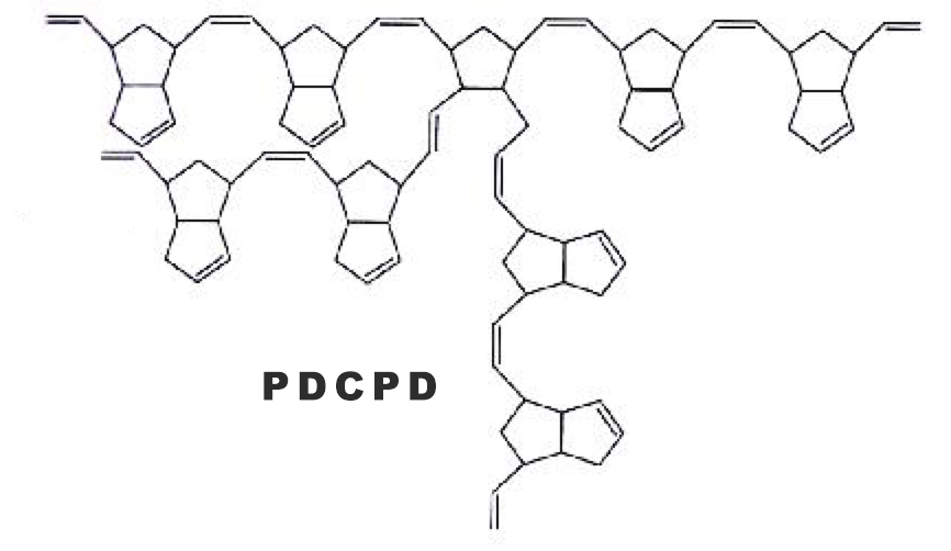 PDCPD聚雙環戊二烯 無需氮氣 環保樹脂 替鋼重材