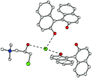 Efficient Resolution Of Dihydroxy Binaphthyl By Inclusion