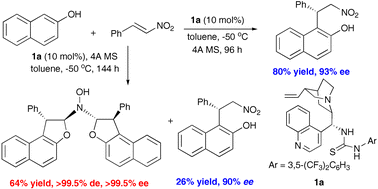 Organocatalytic Asymmetric Friedelcrafts Alkylation Cascade Reactions