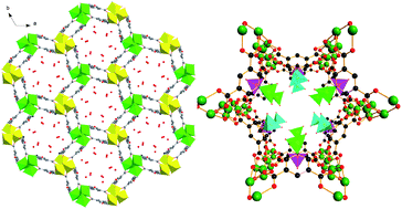 Graphical abstract: Double-walled tubular metal–organic frameworks constructed from bi-strand helices