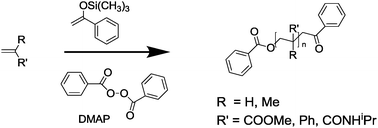 Graphical abstract: Synthesis of chain end functionalized linear and branched polymers by radical polymerisation in the presence of a silyl enol
