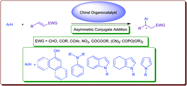 Recent Advances In Asymmetric Organocatalytic Conjugate Addition Of