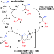 Catalytic enantioselective AmadoriHeyns rearrangement of racemic α