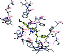 Graphical abstract: Synthesis and antifungal activity of the novel triazole compounds