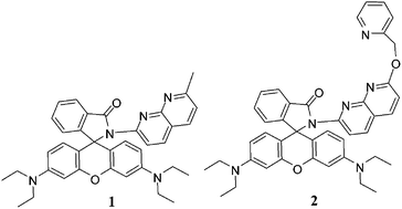 Graphical abstract: Selective sensing of Al3+ by naphthyridine coupled rhodamine chemosensors