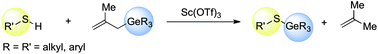 Graphical abstract: Metal triflate-mediated coupling of allylgermanes with thiols: a facile route to thiogermanes