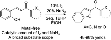 Intramolecular Oxidative Coupling I2 TBHP NaN3 Mediated Synthesis Of