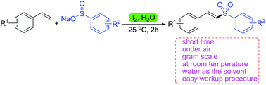 Graphical abstract: Metal-free iodine-mediated synthesis of vinyl sulfones at room temperature using water as solvent