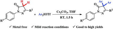 Graphical abstract: Metal-free one-pot sequential direct diarylation of pyrazolin-5-ones with diaryliodonium salts