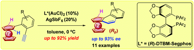 Mild Access To Planar Chiral Ortho Condensed Aromatic Ferrocenes Via