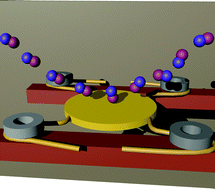 Graphical abstract: Final rotational state distributions from NO(vi = 11) in collisions with Au(111): the magnitude of vibrational energy transfer depends on orientation in molecule–surface collisions