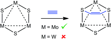 Graphical abstract: Cycloaddition of alkynes to diimino Mo3S4 cubane-type clusters: a combined experimental and theoretical approach