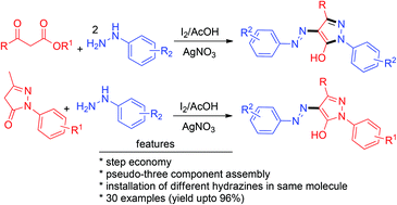 Graphical abstract: Iodine-mediated construction of polyfunctionalized arylazopyrazoles from β-ketoesters or 2-arylpyrazol-3-ones and arylhydrazines