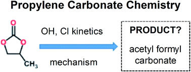 Kinetics And Mechanism Of The Oh Radical And Cl Atom Oxidation Of