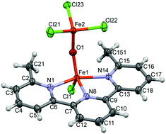 The First Example Of An Asymmetrical Oxo Bridged Dinuclear Iron