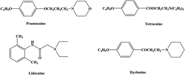 Graphical abstract: Design, synthesis and biological activity evaluation of benzoate compounds as local anesthetics