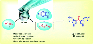 Graphical abstract: Metal-free oxidative coupling of arylmethylamines with indoles: a simple, environmentally benign approach for the synthesis of 3,3′-bis(indolyl)methanes