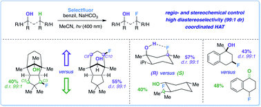 Graphical abstract: Hydroxy-directed fluorination of remote unactivated C(sp3)–H bonds: a new age of diastereoselective radical fluorination