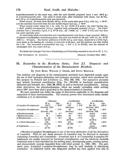 51. Researches in the menthone series. Part XI. Diagnosis and characterisation of the stereoisomeric menthols