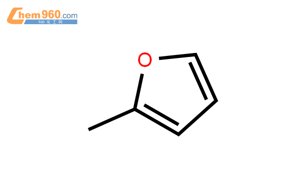 2-甲基呋喃結構式圖片|534-22-5結構式圖片