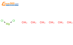 六水氯化镁结构式图片|7791-18-6结构式图片