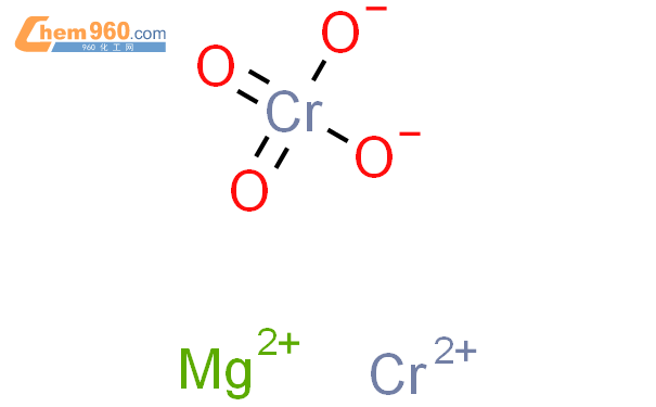 亚铬酸镁