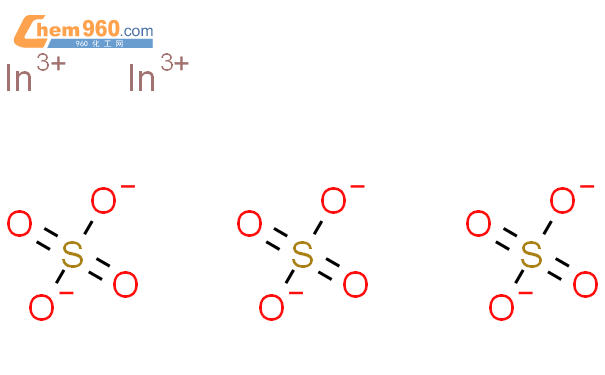 Indium(III) sulfate hydrate (99.999%-In) PURATREM