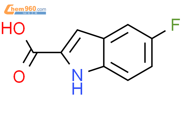 2-(2,4-difluorophenyl)acetamide