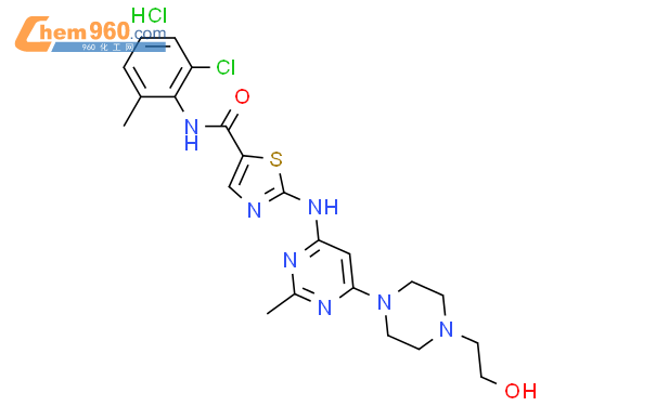 Dasatinib (hydrochloride)