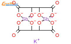 酒石酸氧锑钾结构式图片|11071-15-1结构式图片