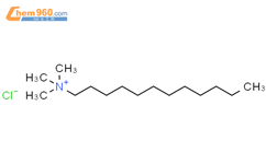 十二烷基三甲基氯化铵结构式图片|112-00-5结构式图片
