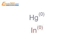 Indium, compd. with mercury (1:1)结构式图片|12141-83-2结构式图片