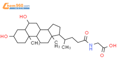 Glycohyodeoxycholic Acid Standard
