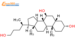 (3α,5β,7β)-Cholane-3,7,24-triol