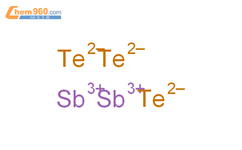 碲化锑(III),Antimony(III) telluride,1327-50-0,天津佰玛科技有限公司 – 960化工网