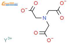 Yttrium,[N,N-bis[(carboxy-kO)methyl]glycinato(3-)-kN,kO]-, (T-4)- (9CI)结构式图片|15414-25-2结构式图片