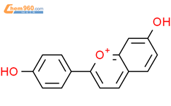 1-Benzopyrylium, 7-hydroxy-2-(4-hydroxyphenyl)-结构式图片|15896-50-1结构式图片