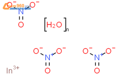 硝酸铟水合物结构式图片|207398-97-8结构式图片