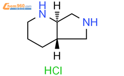 (4aS,7aR)-2,3,4,4a,5,6,7,7a-octahydro-1H-pyrrolo[3,4-b]pyridine;dihydrochloride结构式图片|2306249-33-0结构式图片