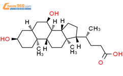 猪去氧胆酸结构式图片|474-25-9结构式图片